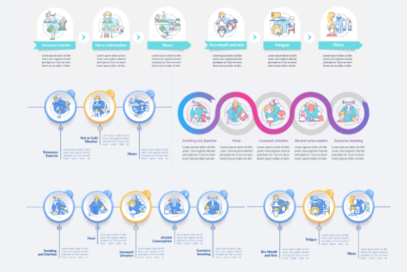 Strategic Visual Communication: Maximizing the Dehydration Causes Infographic Bundle